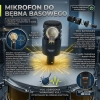 Zestaw mikrofonów do perkusji Shudder SDD-100S
