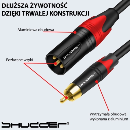 Kabel 2x RCA - 2x XLR 2m Shudder PREMIUM wtyk 2XLR - wtyk 2RCA -108797