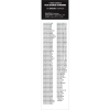 Pilot uniwersalny  do TV SAMSUNG różne modele SMART o tym wyglądzie TC9012-5364