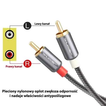 Kabel wtyk 2 RCA - 2RCA 2m Shudder PREMIUM cinch - cinch czincz - czincz-6788