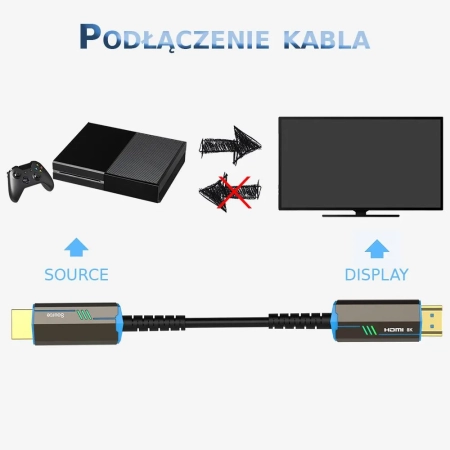 Aktywny kabel AOC HDMI - HDMI 2.1 Światłowodowy 70m 8K 60Hz 4K 120Hz Ultra High Speed PREMIUM-6943