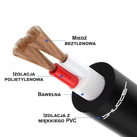 Kabel Speakon - Speakon Shudder przewód PREMIUM Line 10m OFC metalowy wtyk bawełna -7254
